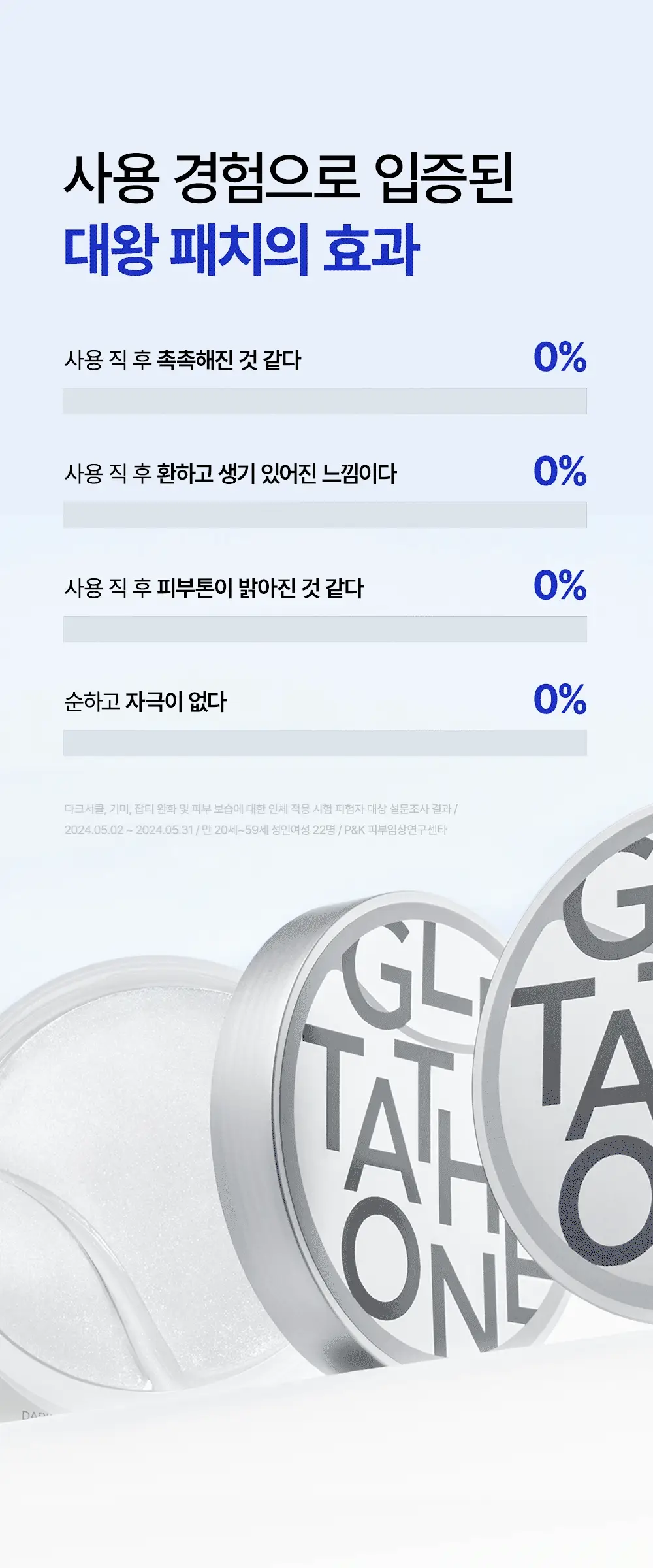 SNP 빅 패치 2종 [콜라겐 퍼펙션 / 글루타치온 다크제로] 60매입 상세페이지 46